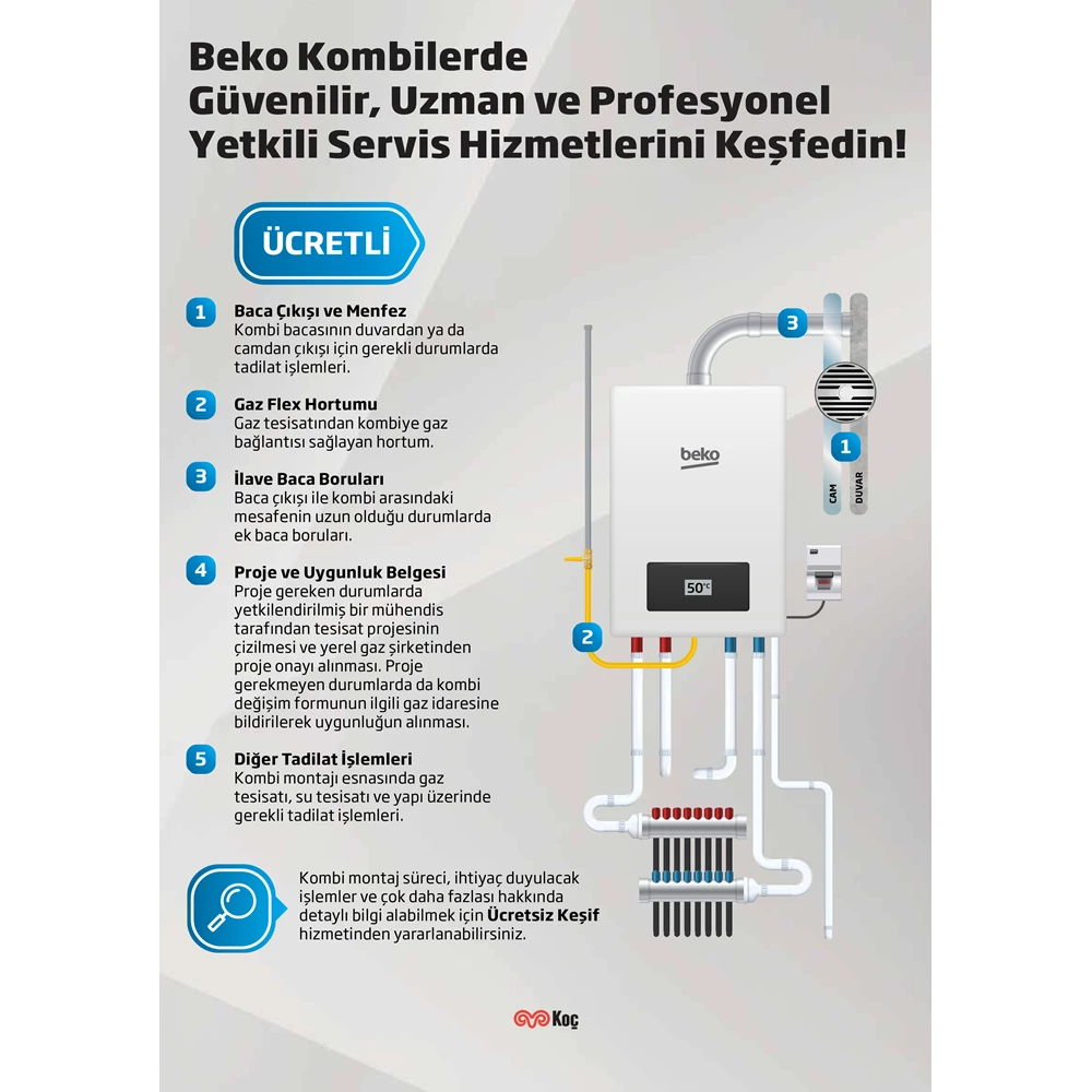 https://static.nevade.com/4/6/beko-smart-logc-24-premx-yogusmal-komb/728f0815-2ff0-4a16-b0d9-6d10fd975c83/1000